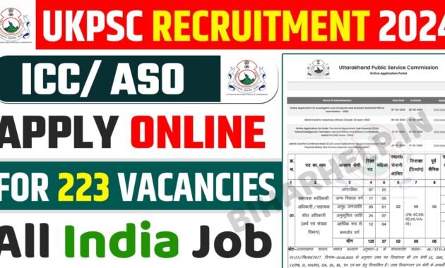 UKPSC ICC ASO Recruitment 2024