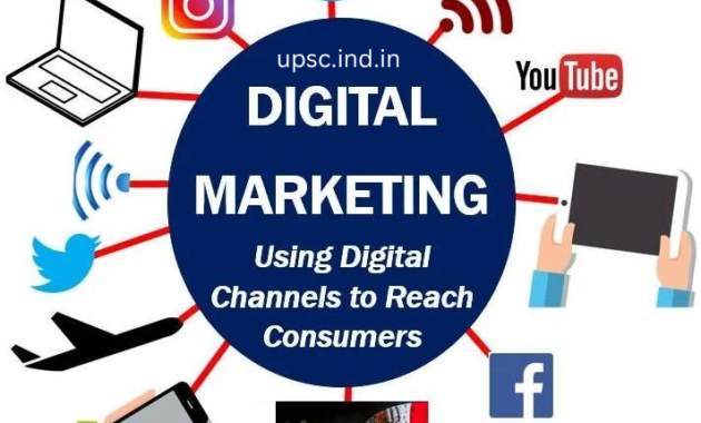 Digital Marketing